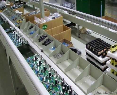 Guangdong Uchi Electronics Co.,Ltd Fabrik Produktionslinie